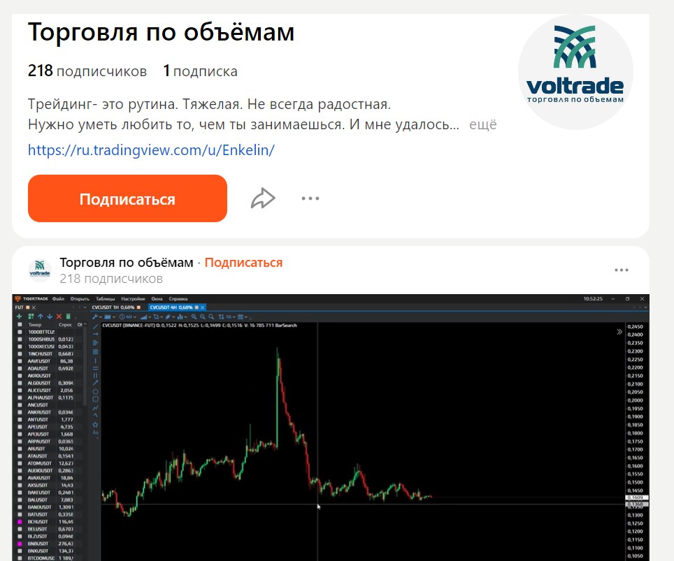 Voltrade соцсети