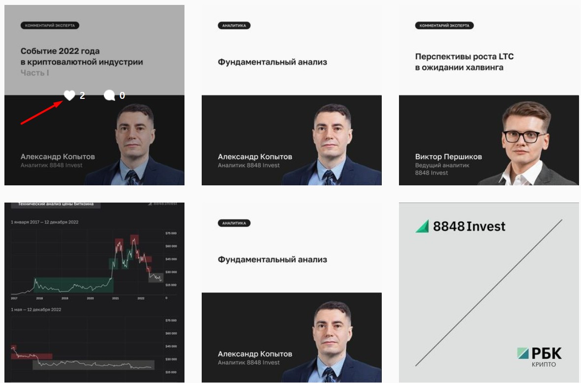 8848 Invest Александр Копытов