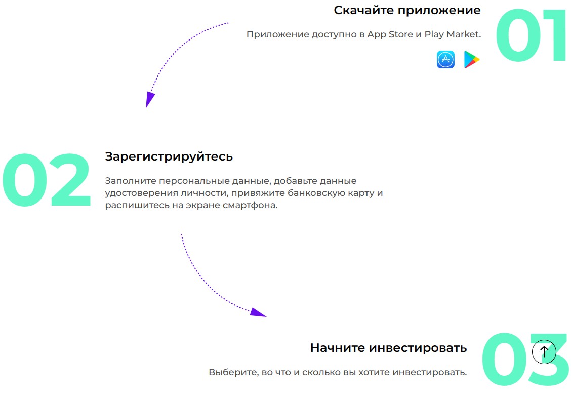 Обзор сервиса Tabys