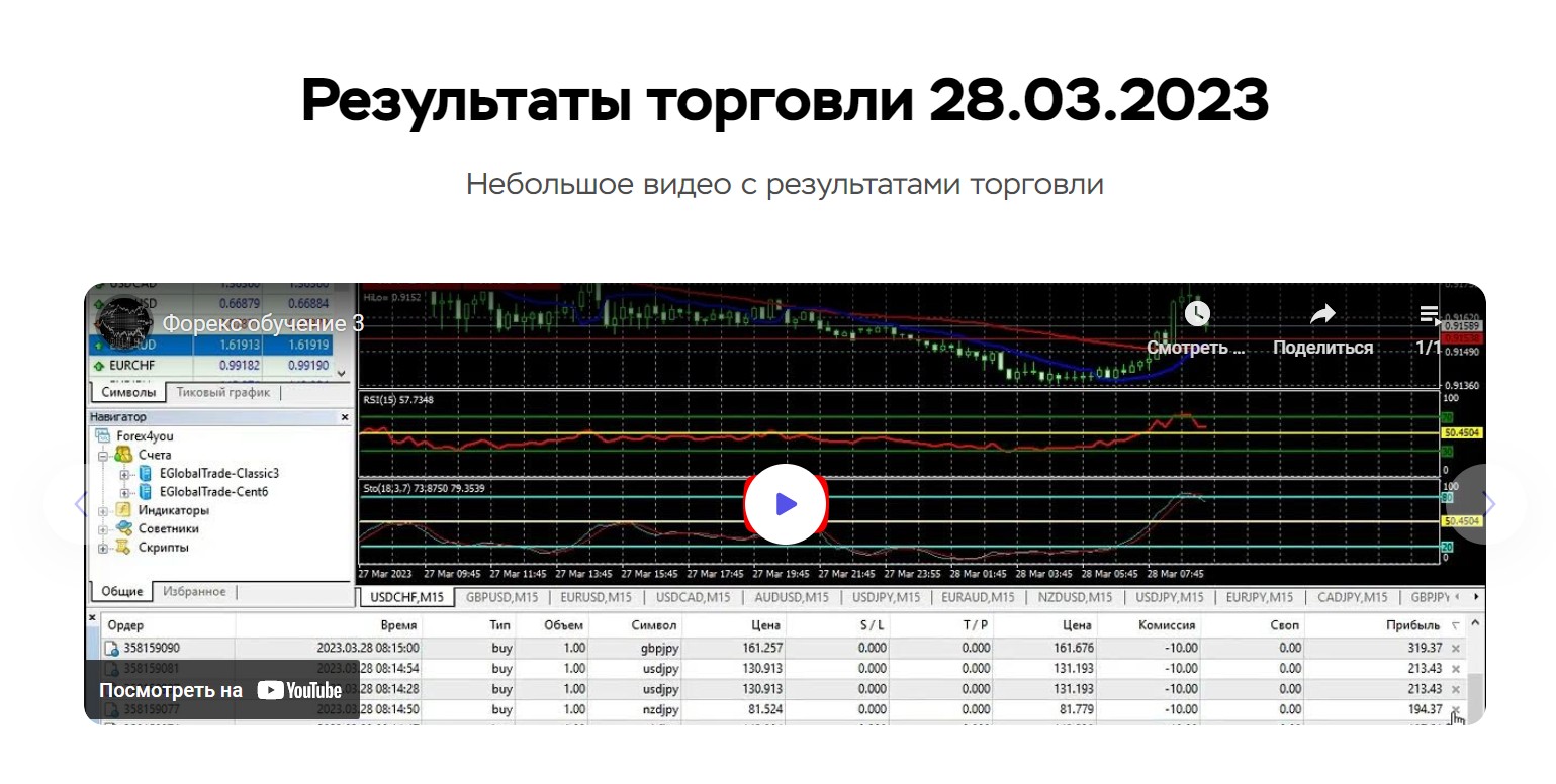 Fxskorpio ru обзор сайта