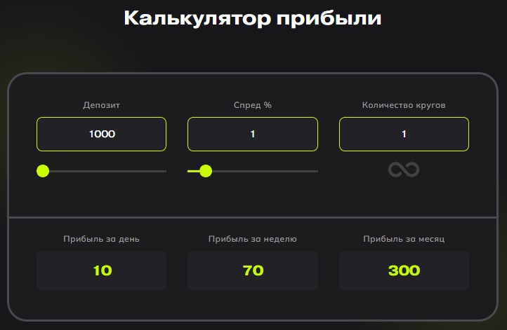 P2P Machine калькулятор прибыли