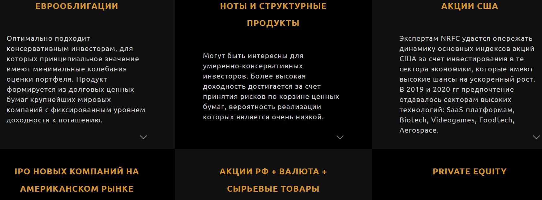 Варианты инвестирования Nrfclub