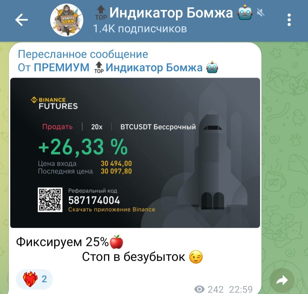 Индикатор Бомжа обзор