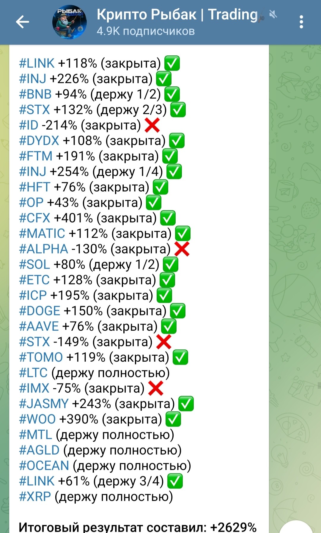 Крипто Рыбак сигналы