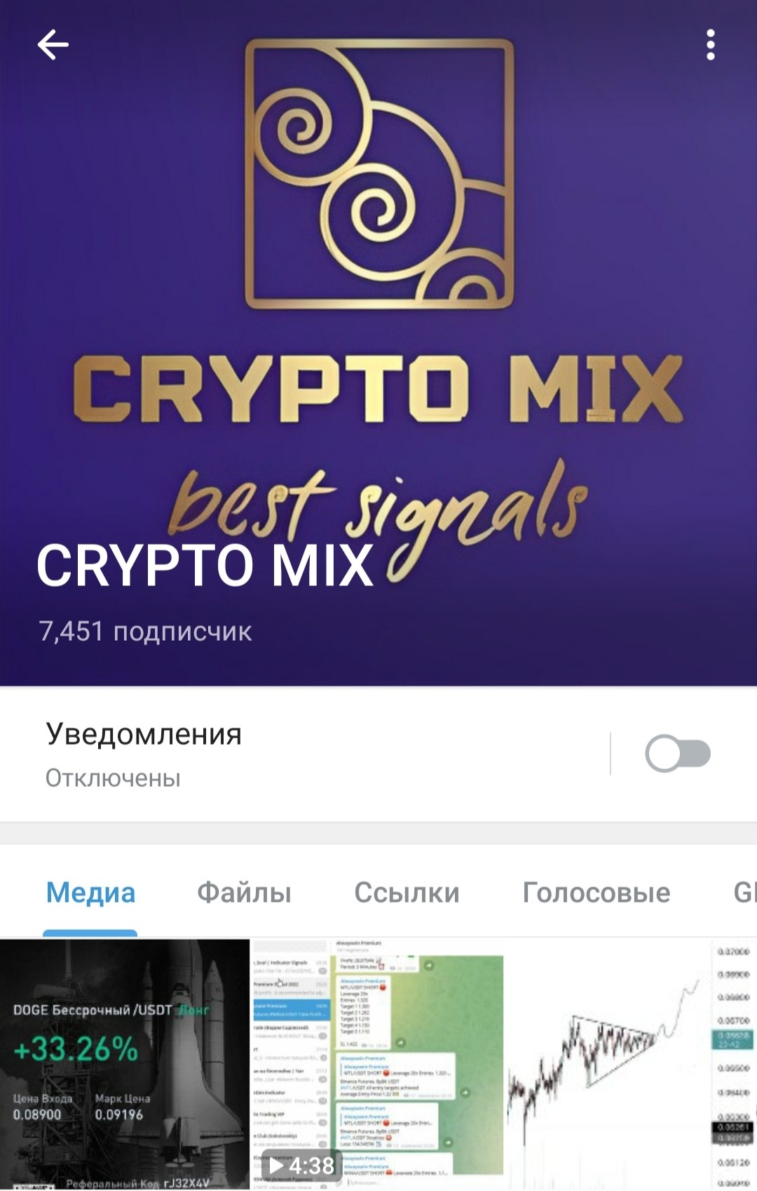 Телеграм CRYPTO MIX