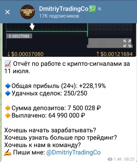 DmitriyTradingCo телеграм