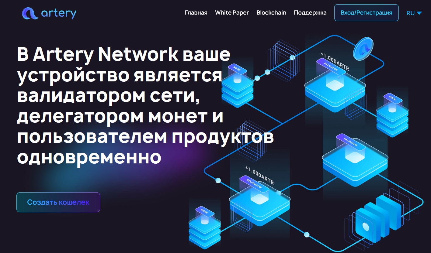 Сайт Artery Network CBR