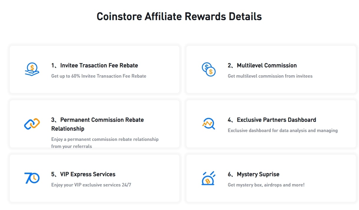 Coinstore сайт