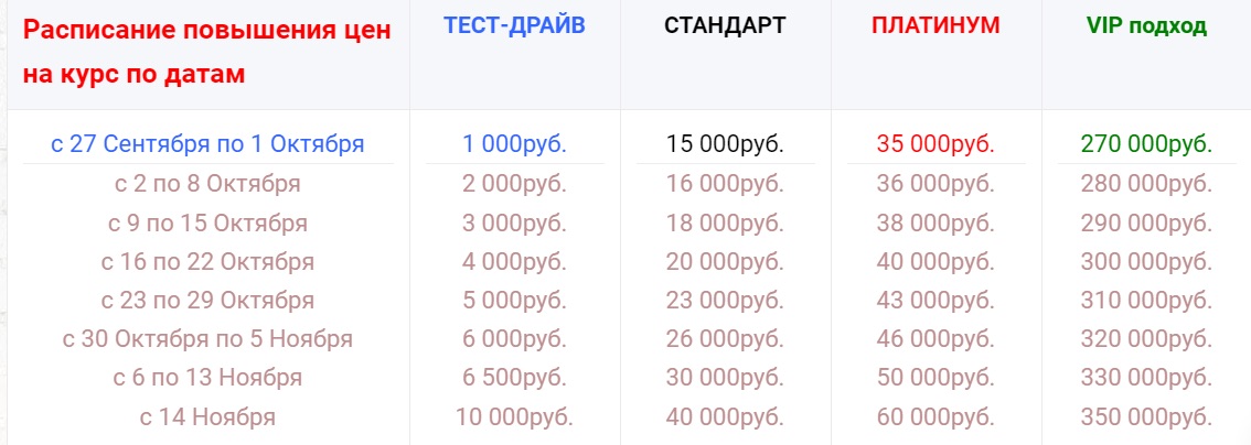 Курсы Александра Бадина - расписание и цены