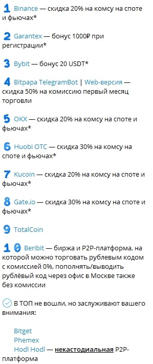 P2P Отряд Владислав Щербаков телеграм пост
