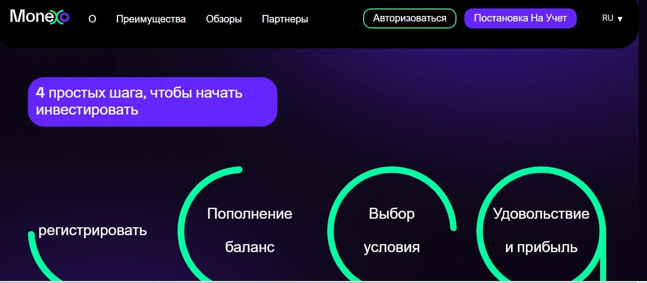 Сайт Monexo Invest