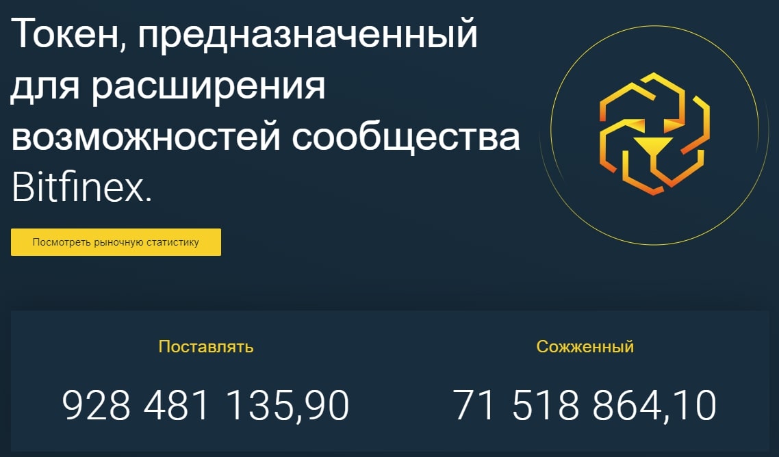 Bitfinex токен