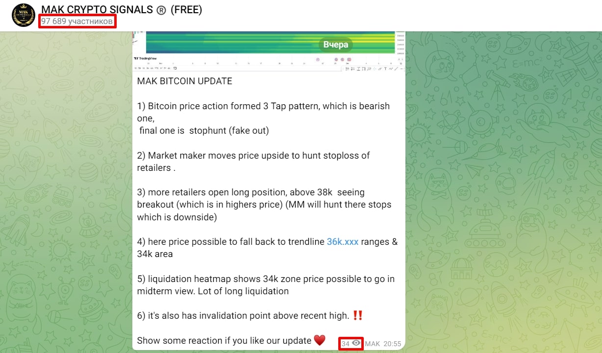 mak crypto signals телеграм пост