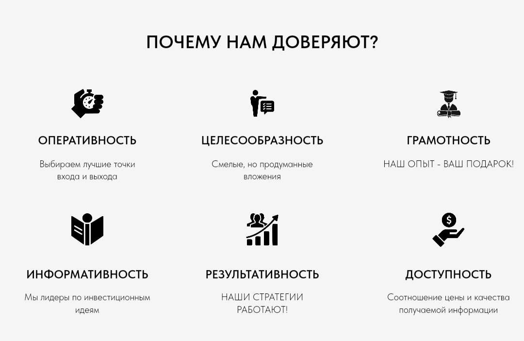 AnTrading сайт инфа