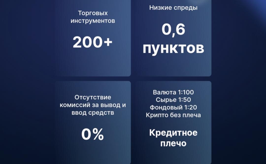 CifraActiv сайт инфа