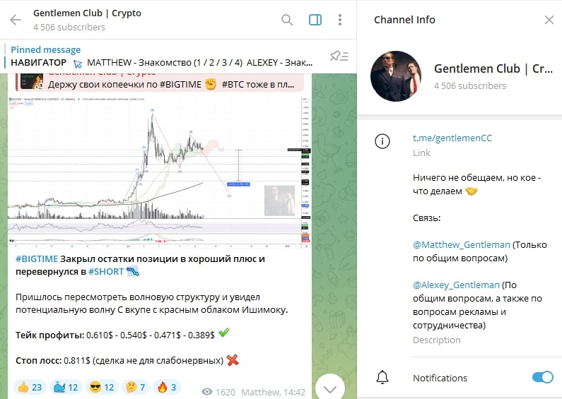 Gentlemen Club телеграм пост сигнал