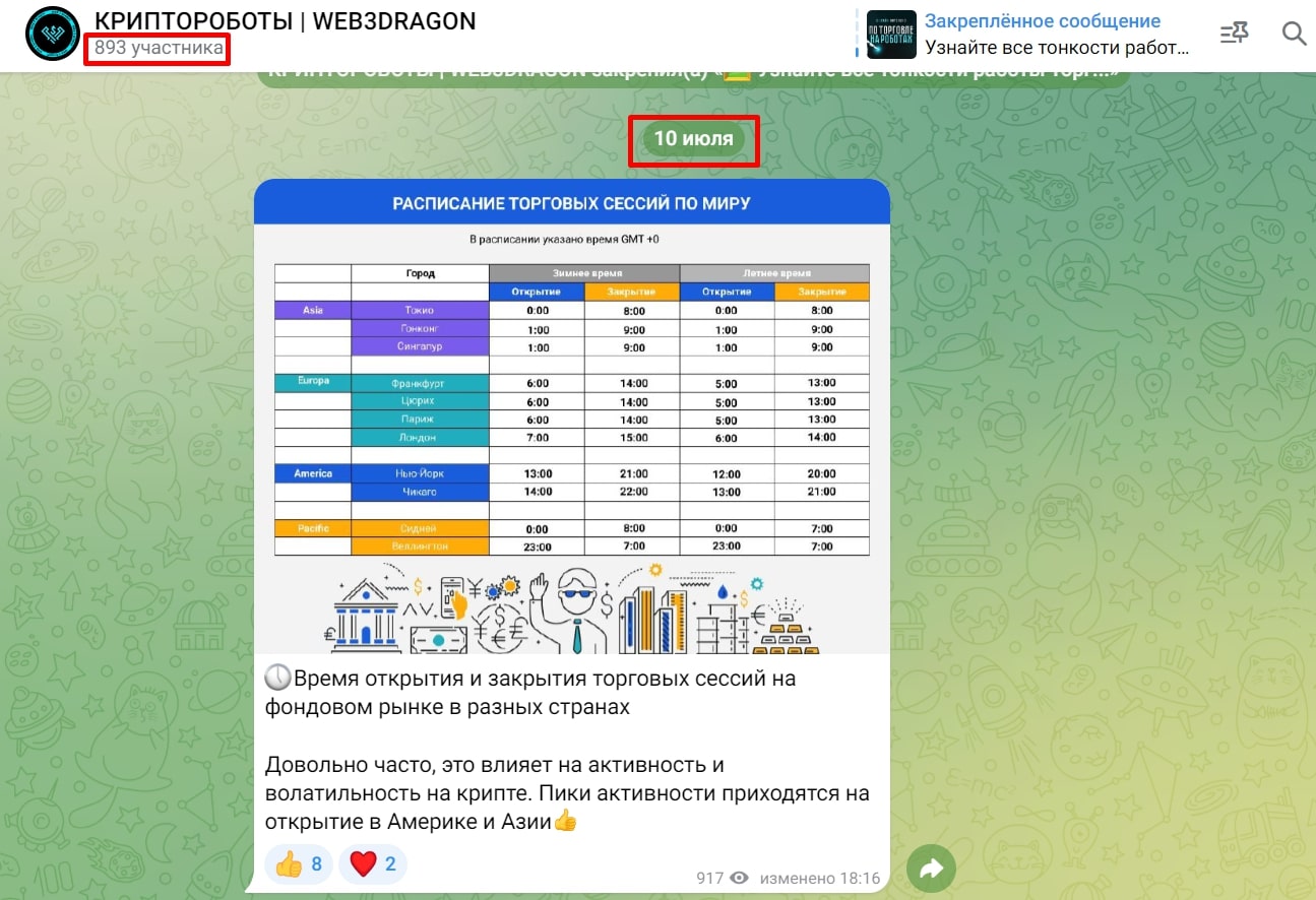 Web 3 Dragon телеграм пост