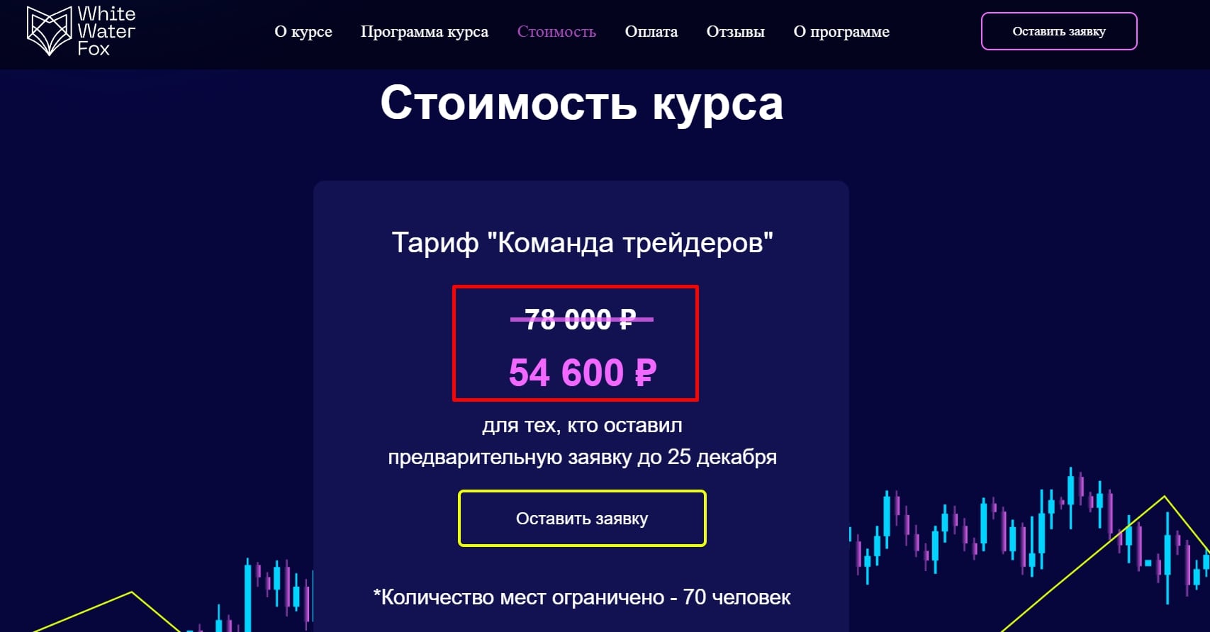 Юлия Пономарева трейдер курсы инфа