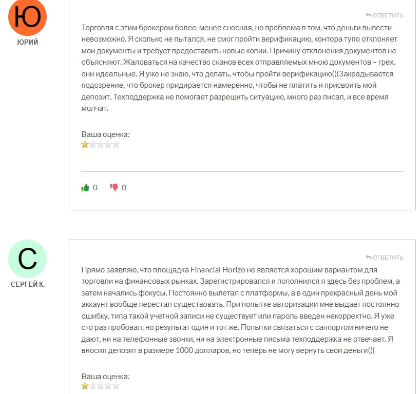 Financial Horizon отзывы клиентов