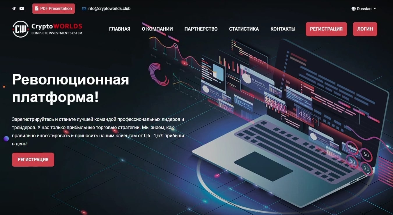 Cryptoworld условия