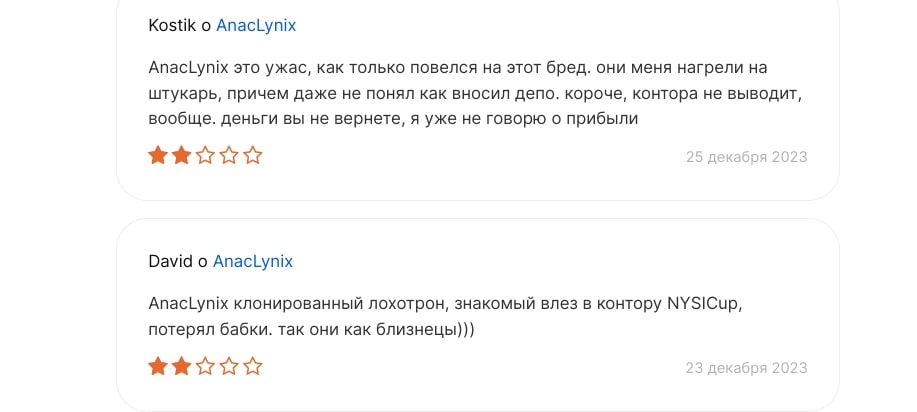 Anaclynix отзывы