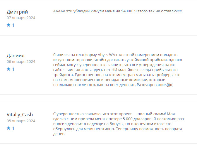 Отзывы об AbyssWorldAsset.com