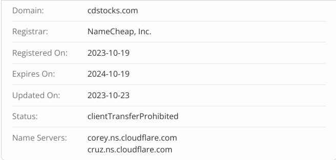 Cdstocks.com домен