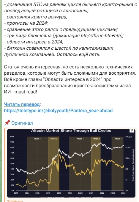 Канал Holy Finance