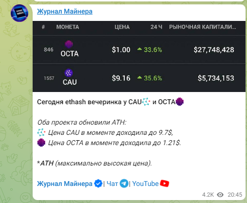 Журнал Майнера Телеграмм