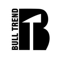 BullTrend Channel